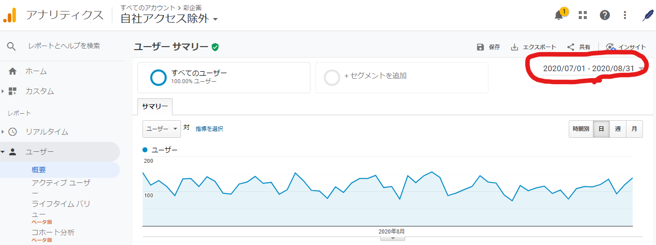 Googleアナリティクスの画面：右上日付をクリック