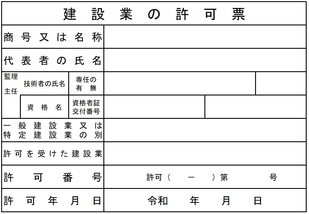 建設業の許可票