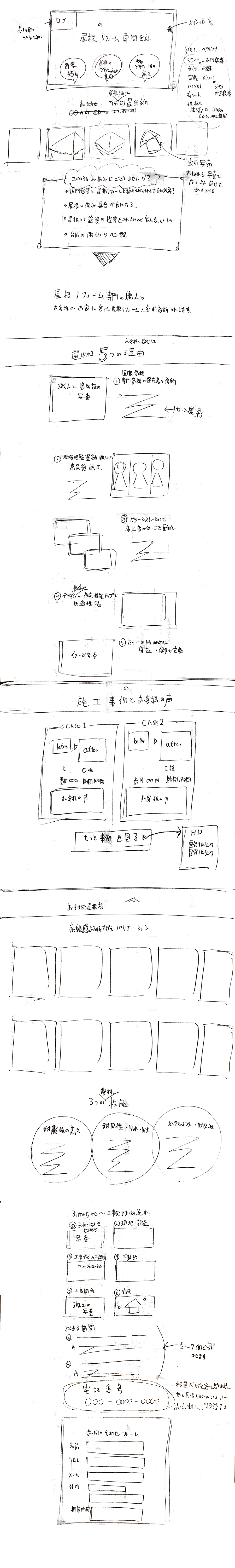 手書きのワイヤーフレーム